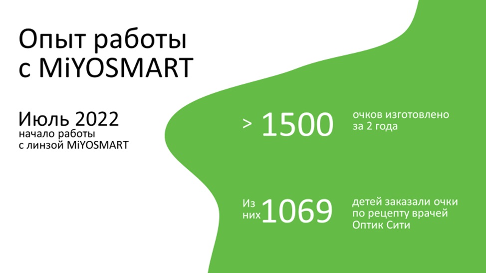 Опыт работы с MiYOSMART